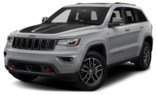 2017 Jeep Grand Cherokee 4dr 4x4_101