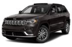 2020 Jeep Grand Cherokee Summit-Auto