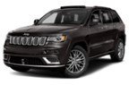 2020 Jeep Grand Cherokee Summit-Auto