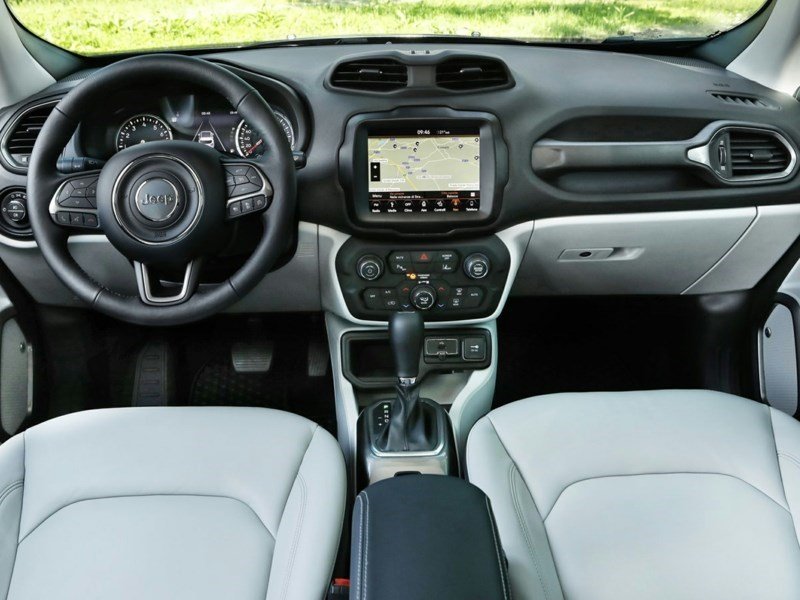 2019 Jeep Renegade Sport OEM Shot 3